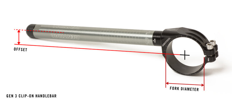 Yamaha Yzf R6 [RENTHAL] - Gen3 clip-on clip-on handlebar Ø50mm height +0mm offset +20mm/7° black