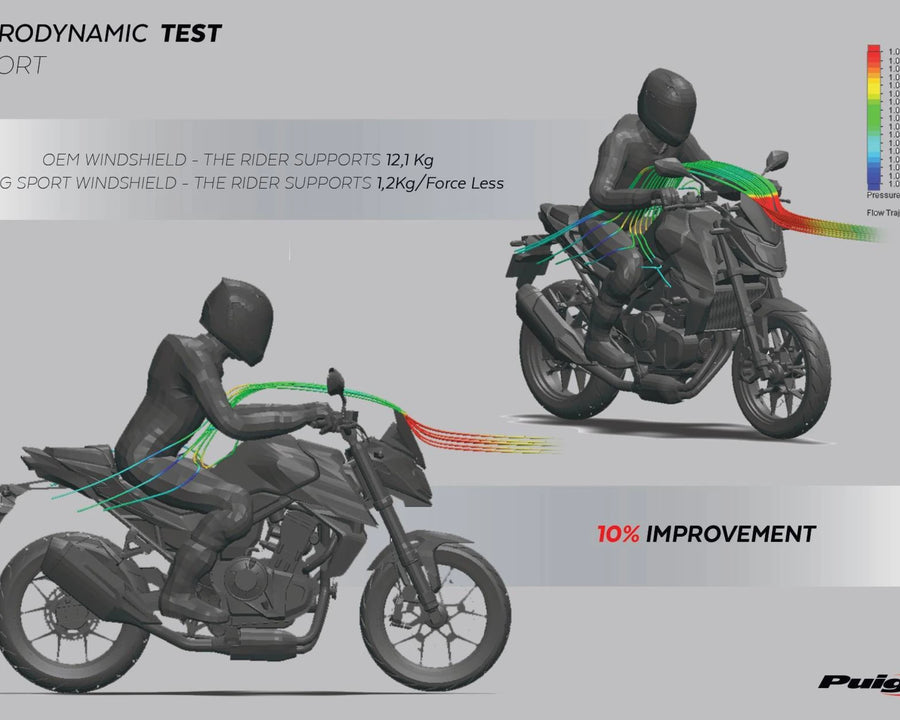 HONDA CB 750 HORNET [2024] – New Generation Sport – Transparent