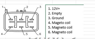 SUZUKI KING QUAD 700 X LTA [2006-2007] - Voltage regulator