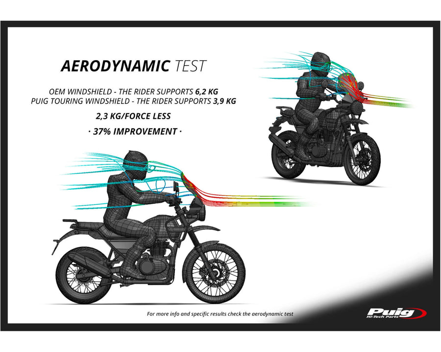 ROYAL ENFIELD HIMALAYAN 410 [2020] – Touring Screen – Tinted