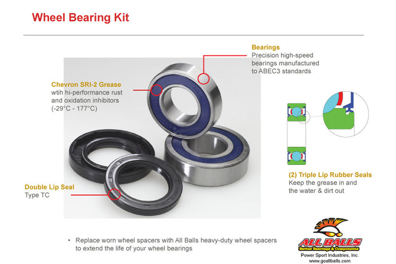 Bmw F 650 Gs Twin [ALL BALLS] - Wheel bearing kit rear wheel All Balls Honda CBR900RR
