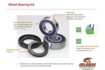 Ktm Adventure 640 [ALL BALLS] - REAR WHEEL BEARING KIT FOR 640 LC4 '05, ADVENTURE 950 '04-05