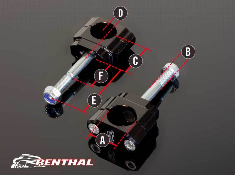Husqvarna Supermoto 701 [RENTHAL] - 36Tech handlebar mounts Ø36mm Fatbar®36 KTM/Husqvarna