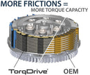 Ktm 890 Adventure [REKLUSE] - TorqDrive (Adventure) clutch kit