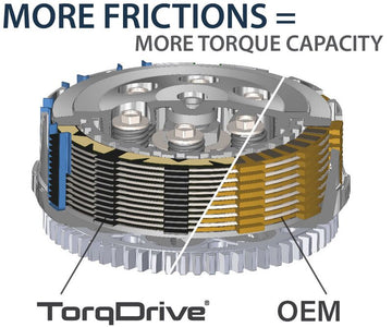 Honda Crf 1000 L Africa Tw [REKLUSE] - TorqDrive (Adventure) clutch kit - 0