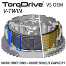 Indian Ftr 1200 [REKLUSE] - TorqDrive (Indian) clutch kit