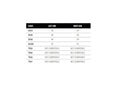 Suzuki Gsx S1000Gx [SHAD] - 3P mounting system (side) - SUZUKI GSX-S1000GT