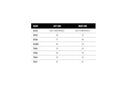 Aprilia Tuareg Rally 660 [SHAD] - 4P system mounting kit (side) - APRILIA TUAREG 660-5