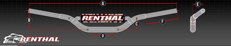 Aprilia Tuareg Rally 660 [RENTHAL] - Fatbar LE2 Hard anodized with padding
