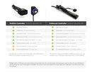 Bmw R 1250 Gs Adventure [DENALI] - DialDim™Light Control Controller-6