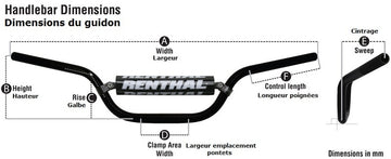 Husqvarna 701 Supermoto [RENTHAL] - Handlebar 604 Fatbar