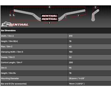 Ktm 640 Adventure [RENTHAL] - Handlebar Street KTM Adventure
