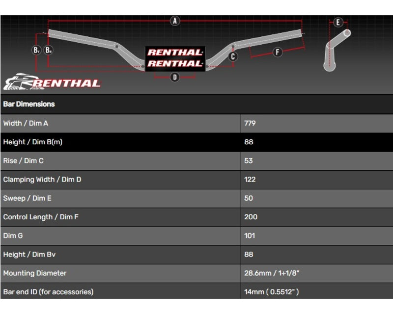 Yamaha Tenere 700 [RENTHAL] - Handlebar Street