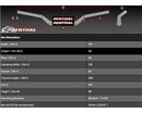 Yamaha Tenere 700 [RENTHAL] - Handlebar Street