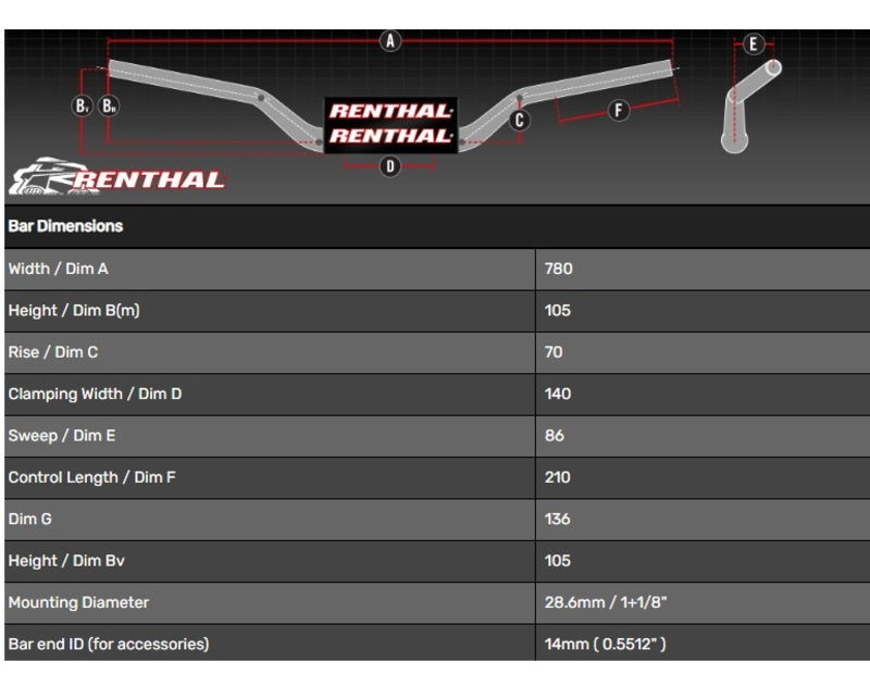 Yamaha Race [RENTHAL] - Handlebar Street Naked