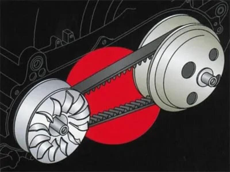 Suzuki Hayabusa [ALL BALLS] - Brake caliper repair kit
