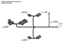 Harley Davidson Pan America 1250 [DENALI] - DialDim Kit DM-6