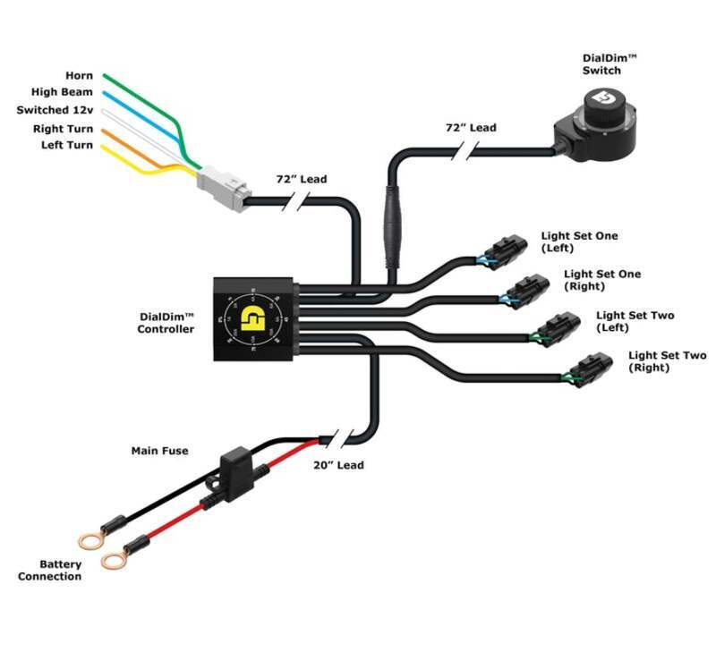 Yamaha Ténéré 700 [DENALI] - DialDim Kit D4