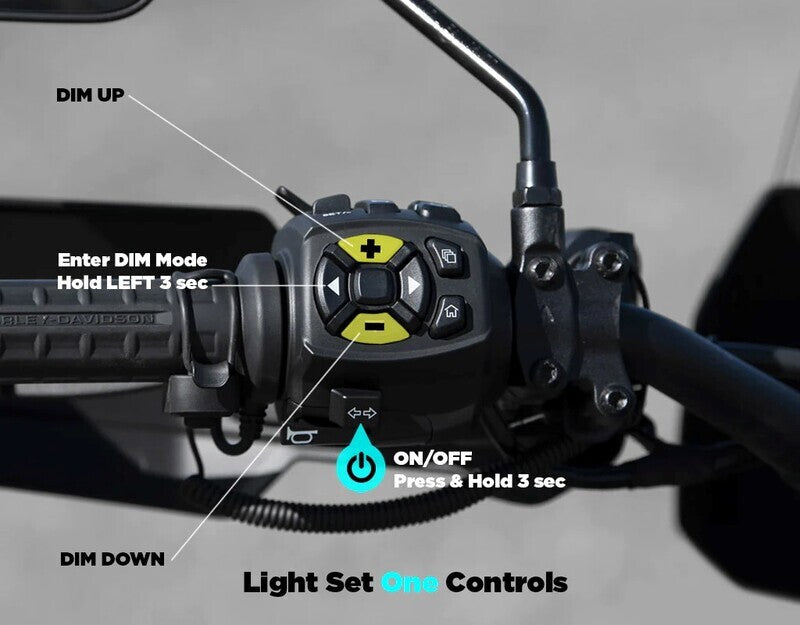 Harley Davidson Pan America 1250 [DENALI] - CANsmart™ Kit D4