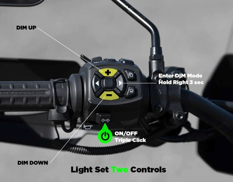 Harley Davidson Pan America 1250 [DENALI] - CANsmart™ Kit D4