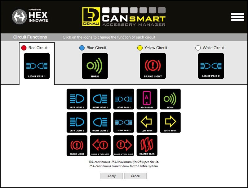 Harley-Davidson Pan America [DENALI] - CANsmart™ Kit DM