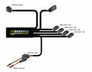 Ktm Adventure 790 [DENALI] - CANsmart™ Kit D3 driving light