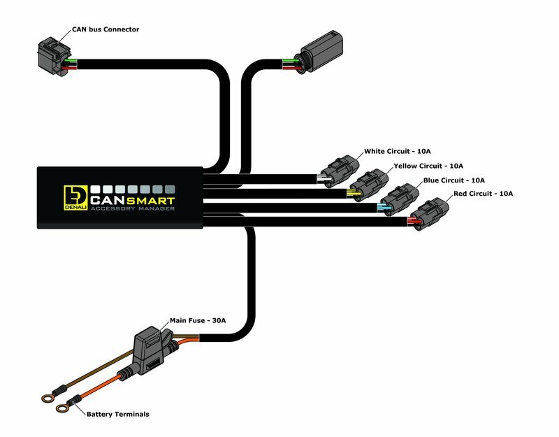 Ktm 1290 Superduke Gt [DENALI] - CANsmart™ Kit D3 driving light