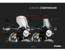 ROYAL ENFIELD HIMALAYAN 410 [2023] – Touring Screen – Transparent-18