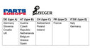 ducati multistrada 1200 [ZIEGER] – PRO license plate holder type C-2