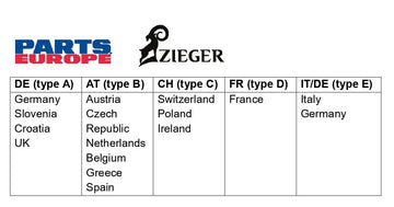 cf moto 650 [ZIEGER] – PRO license plate holder type A - 0