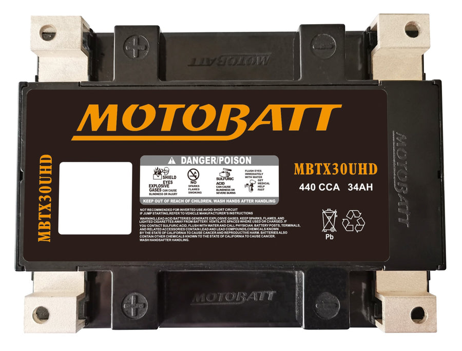 MOTO GUZZI 850 LE MANS II [1978-1987] - Motorcycle battery