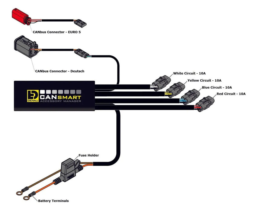 harley davidson fxlrst [DENALI] – CANsmart™ control GEN II V-Twin