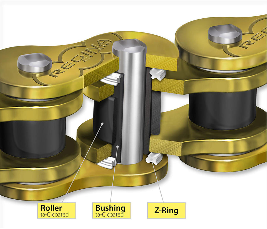 YAMAHA MT 07 [2014-2023] - Z-ring chain